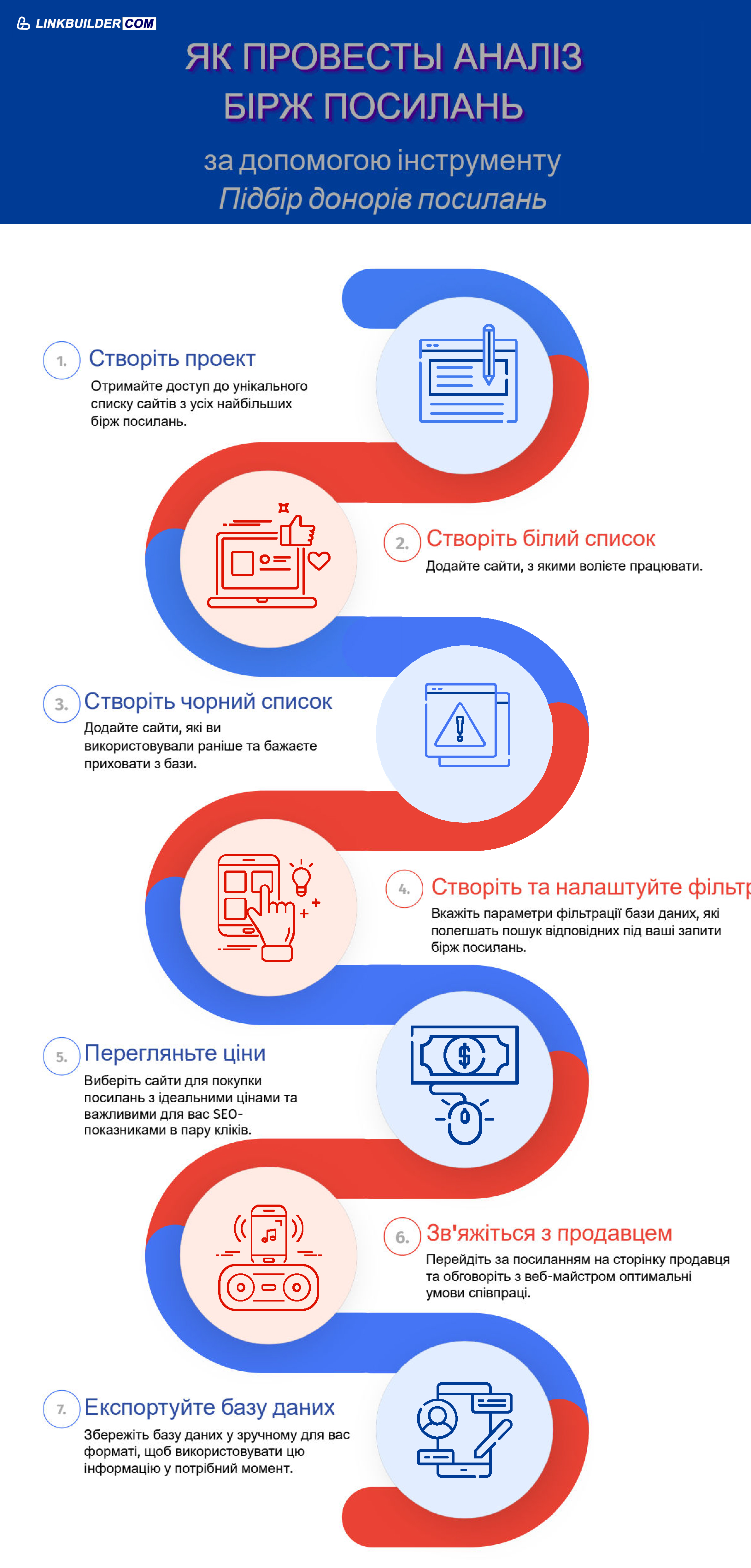 Підбір майданчиків для публікації гестпостів за допомогою інструмента «Підбір донорів посилань» від LinkBuilder.com